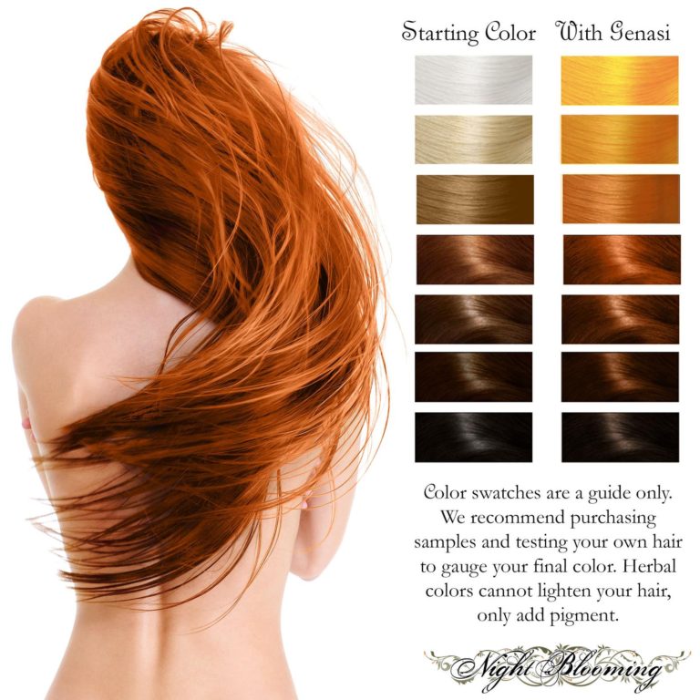 Fire Genasi color chart, a woman with long copper hair beside seven before-and-after hair swatches