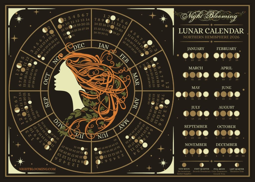 NightBlooming 2026 lunar hair care calendar for the Northern Hemisphere, showing the new, first quarter, full and last quarter moon dates for each month and the hair care each phase favors.